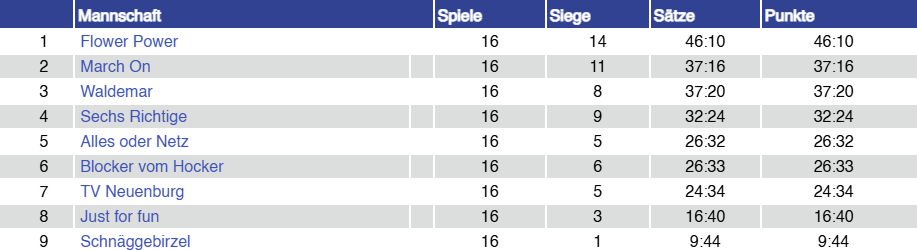 Tabelle24.jpeg